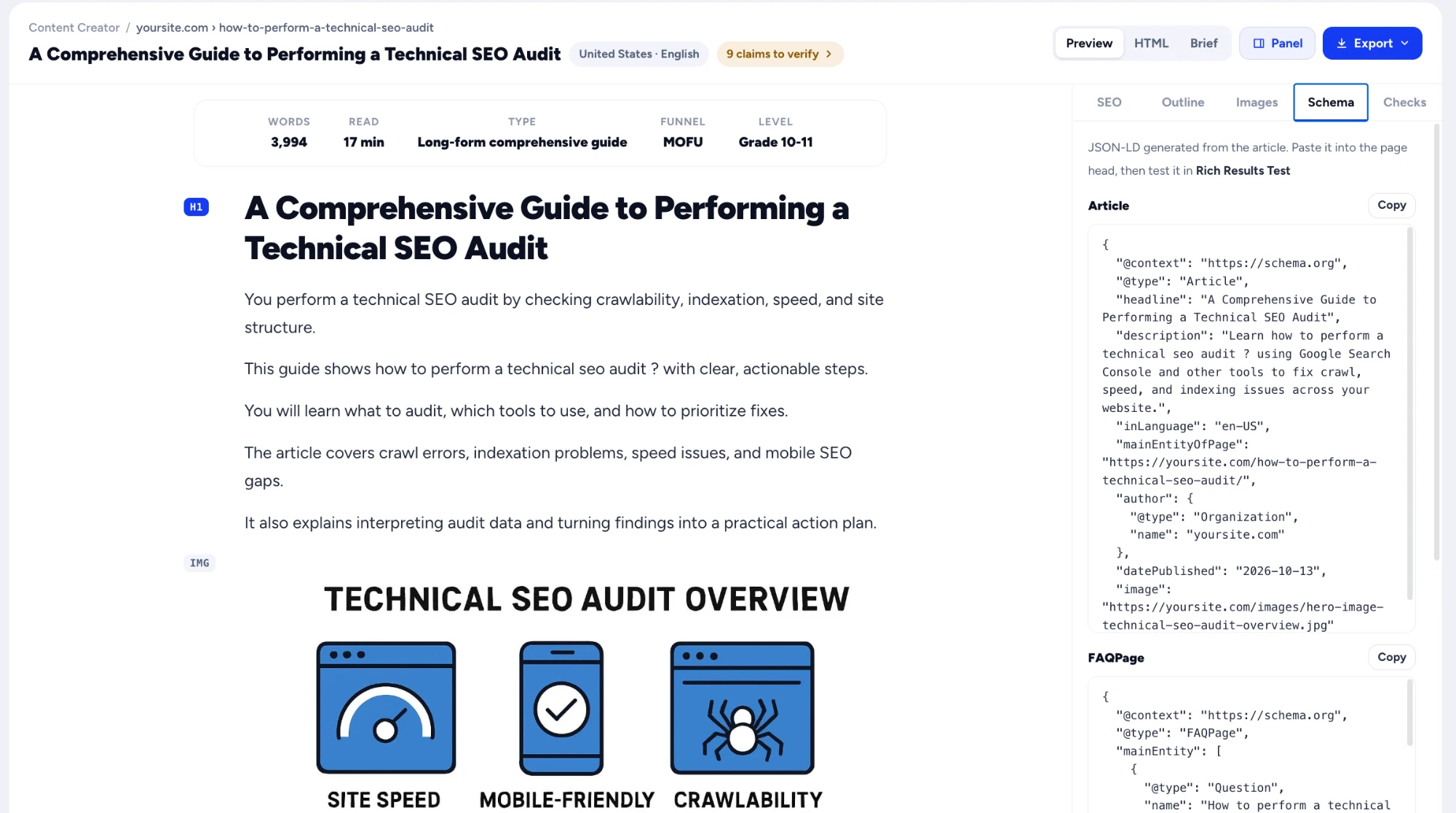 AI Content Creator: a 3,994-word technical SEO audit guide with a generated image and its Article and FAQPage schema